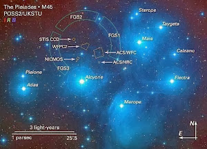 Pleiadian Technologies