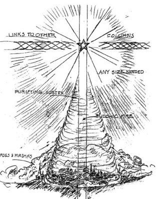 standVortex