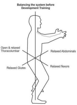 Qigong-standing-posture